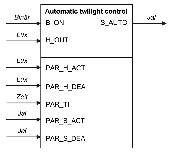 docVDI3813_AutomaticTwilightControl.PNG