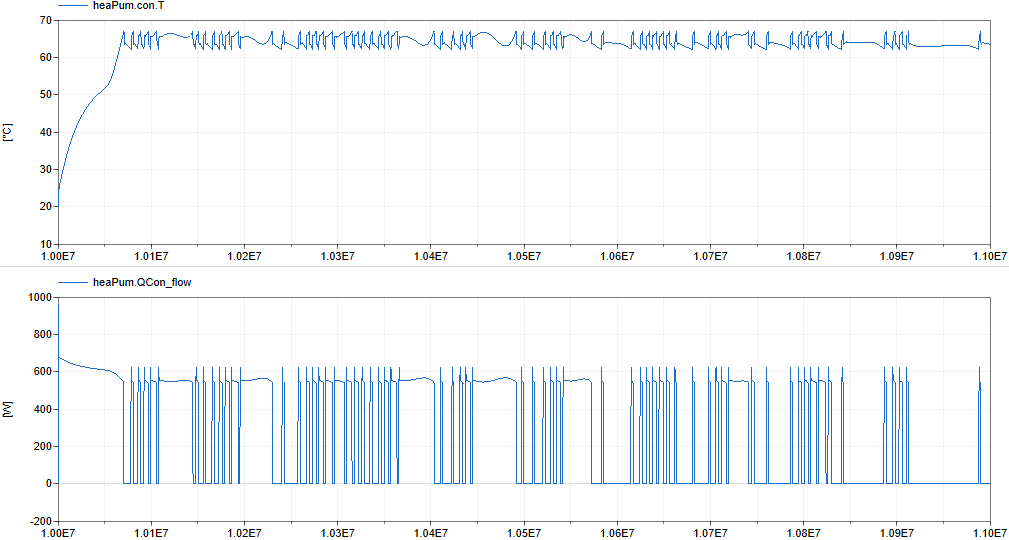  The schematic of Example 6.