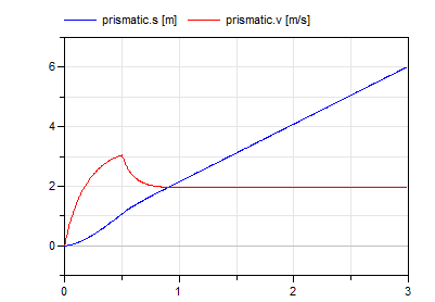 Diagram InvertedCraneCrab_1