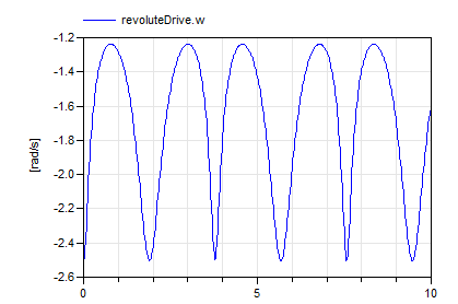 Diagram PistonEngine_2