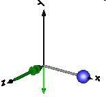 CutTorque2 animation