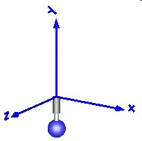 Damper animation