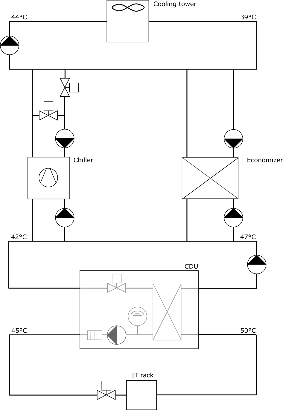 Schematic diagram of cooling system.