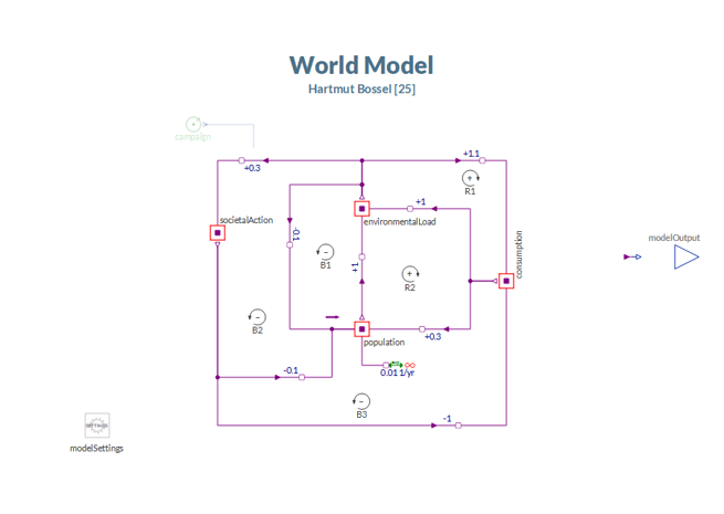 ModelDiagram.png