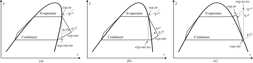 ComputationPaths