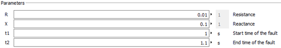 FaultBlockParameters