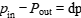 p_in-P_out=dp