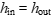 h_in=h_out