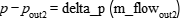 p-p_out2=delta_p(m_flow_out2)