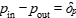 p_in-p_out=delta_p